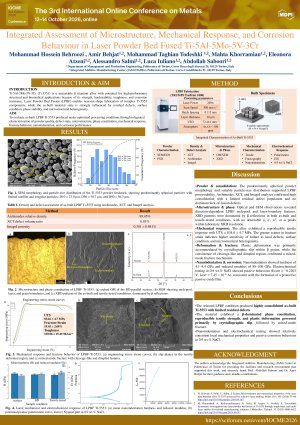 IOCME-Poster-Mohammad Hossein-Behroozi.pdf